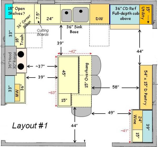 New Kitchen Layout (Island and Lighting)