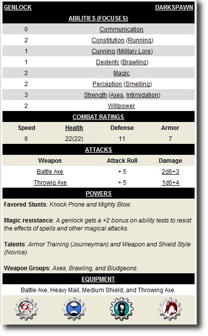 printer friendly shadowrun 5th edition character sheet