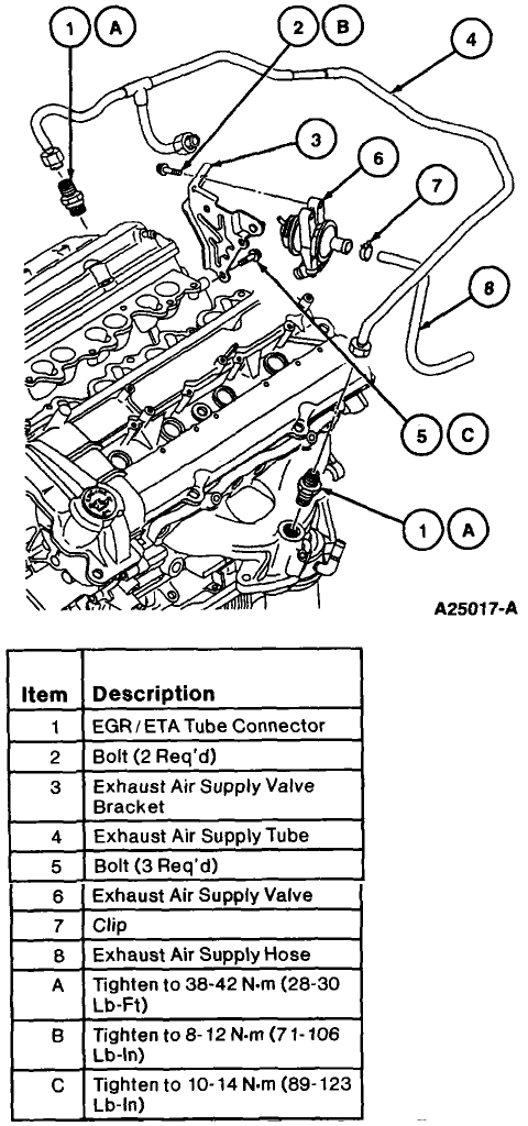 P0411 secondary air injection system incorrect flow detected ford #10