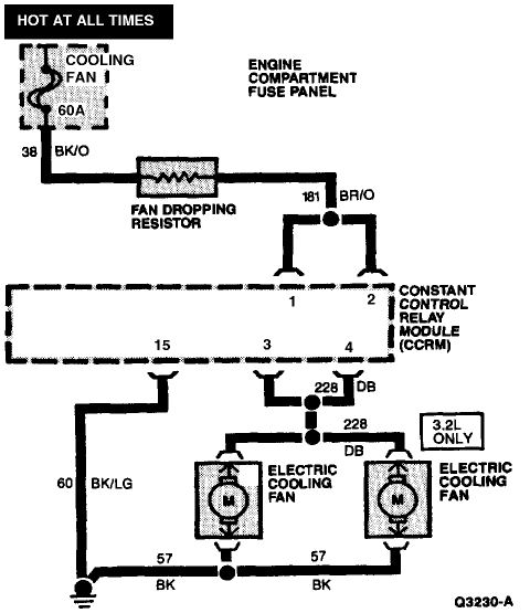 2000 Ford taurus cooling fan wiring diagram #10