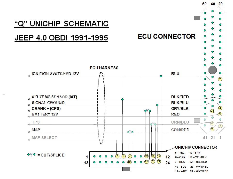 Unichip Wiring Diagram