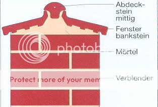 54,90 Euro/lfdm) Mauerabdeckung Mauerabdecksteine Wienerberger