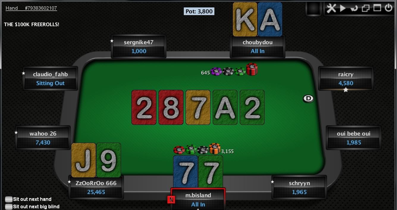 Pokerstars Forum Pokerstars Forum